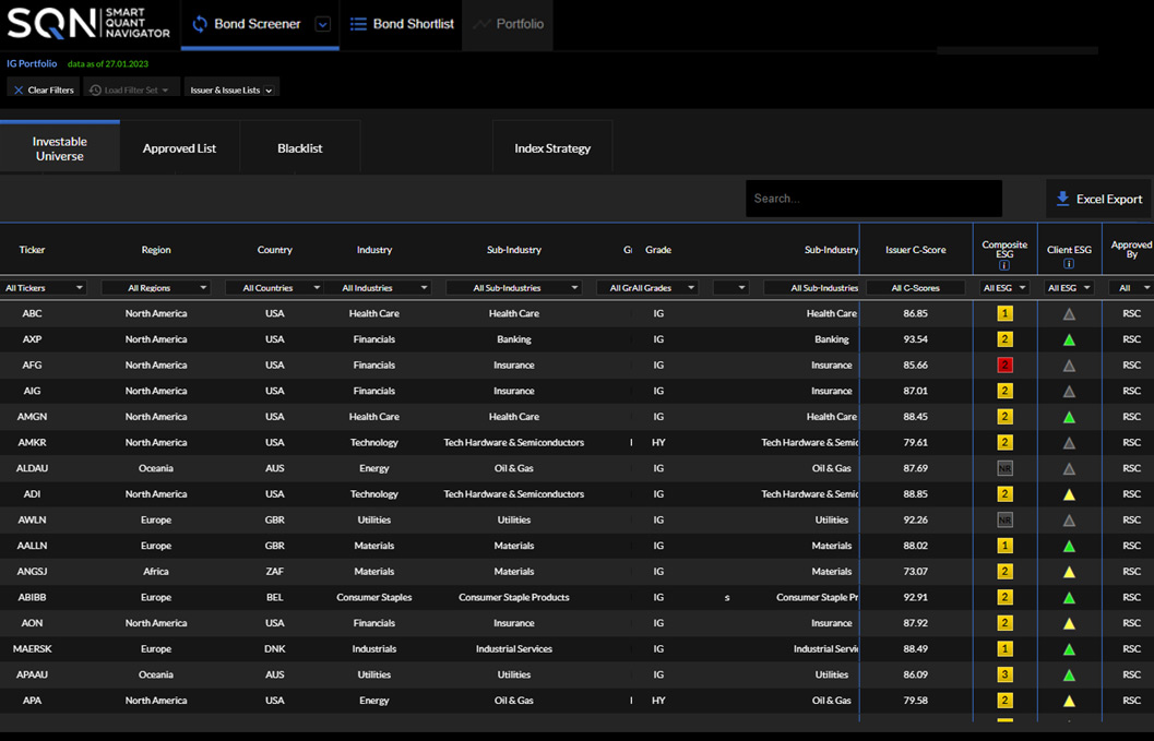 Lucror analytics