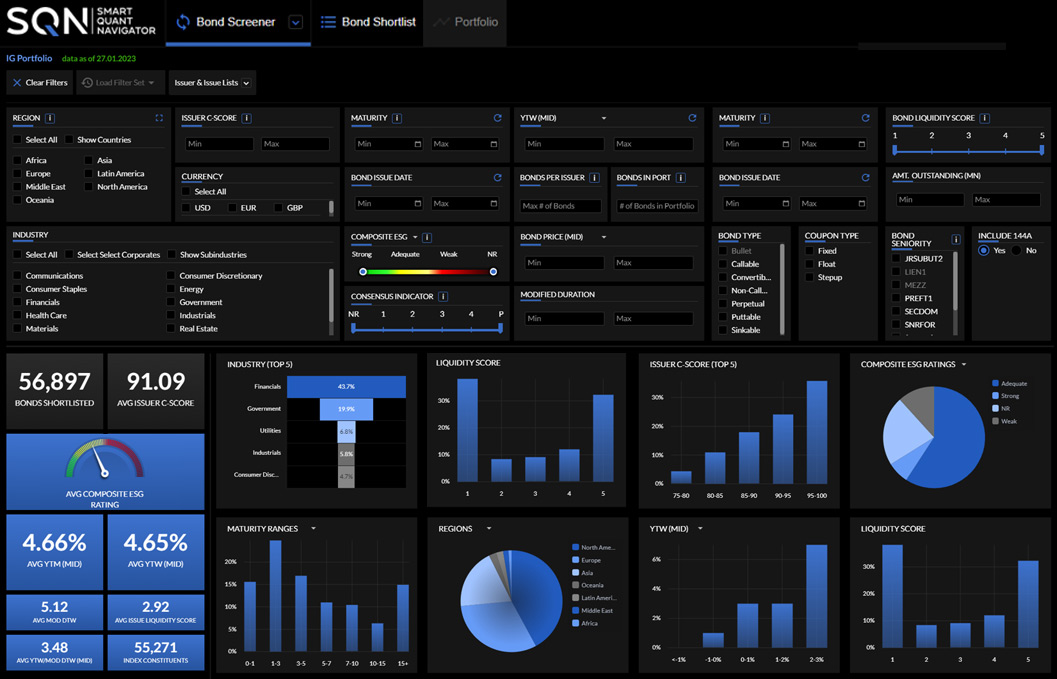Lucror analytics