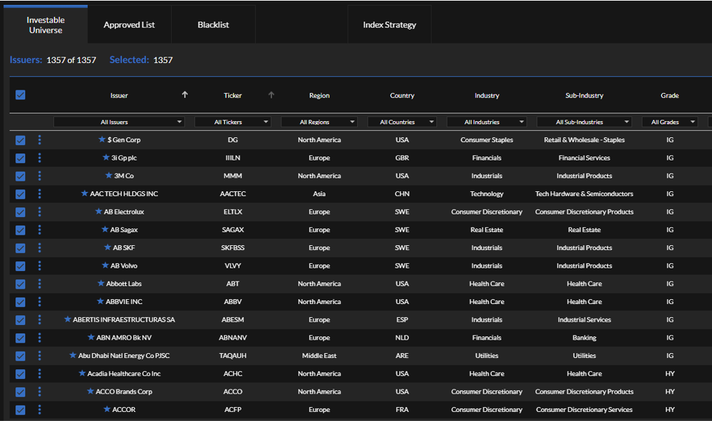 Lucror analytics